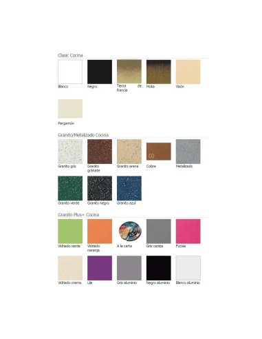 Carta Colores
