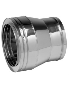 DINAK DP REDUCCION DN1 M350 DN2 H250