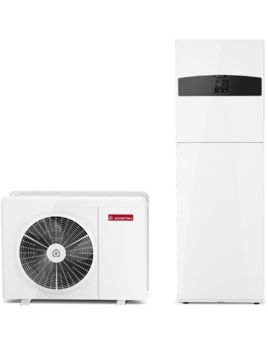 Compact S NET R32