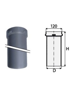 Prolongador Triplus