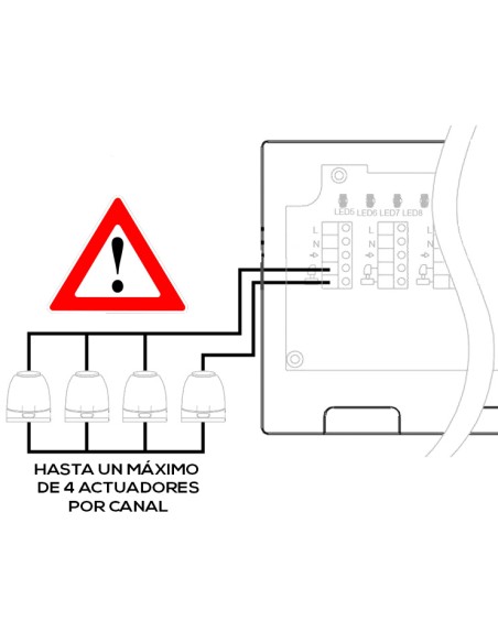 Máximo de cabezales.jpg